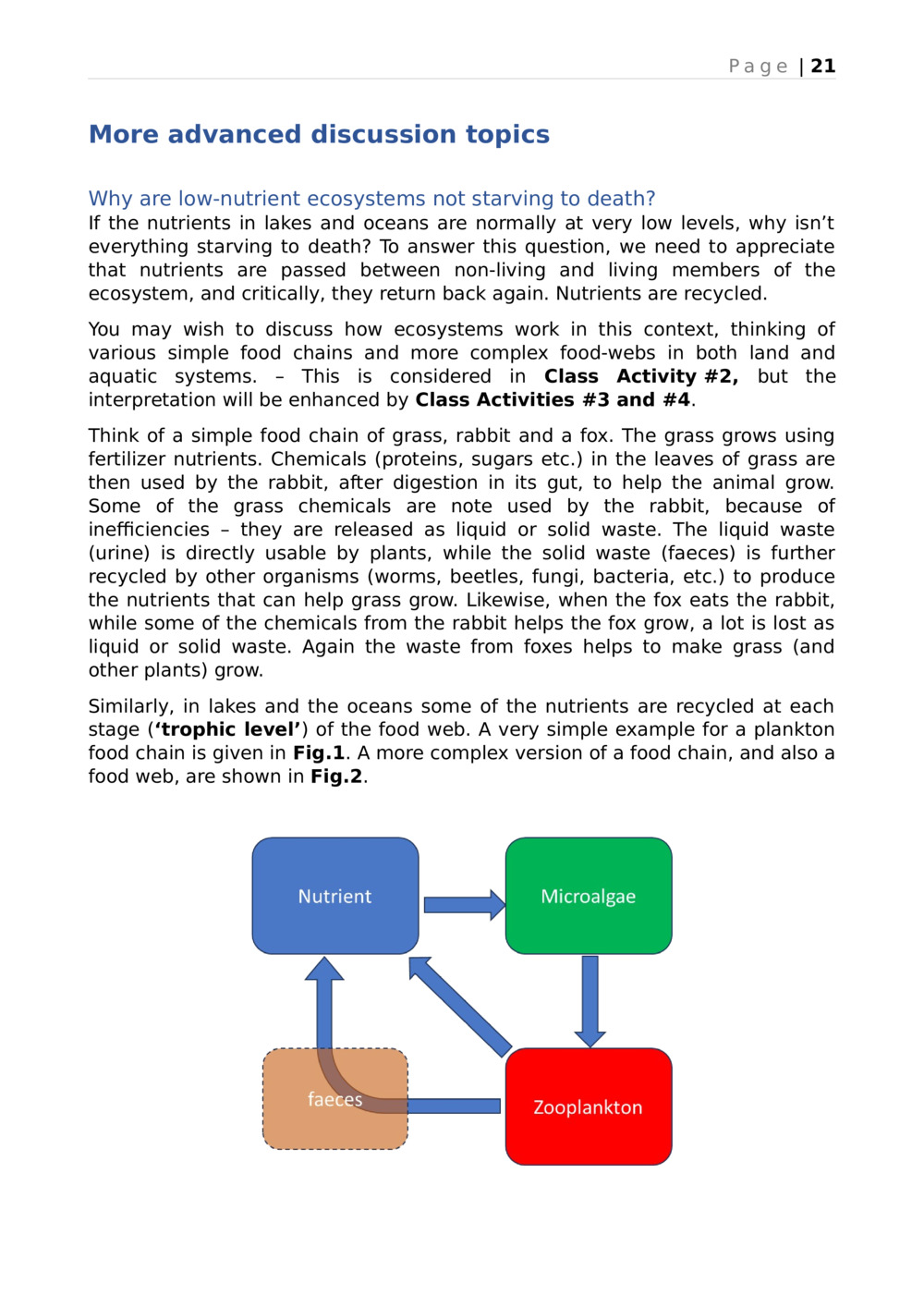 Eutrophication Translation_20