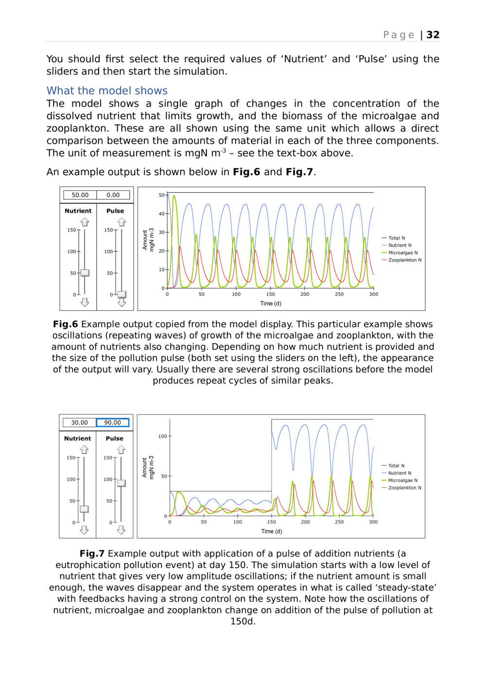 Eutrophication Translation_31