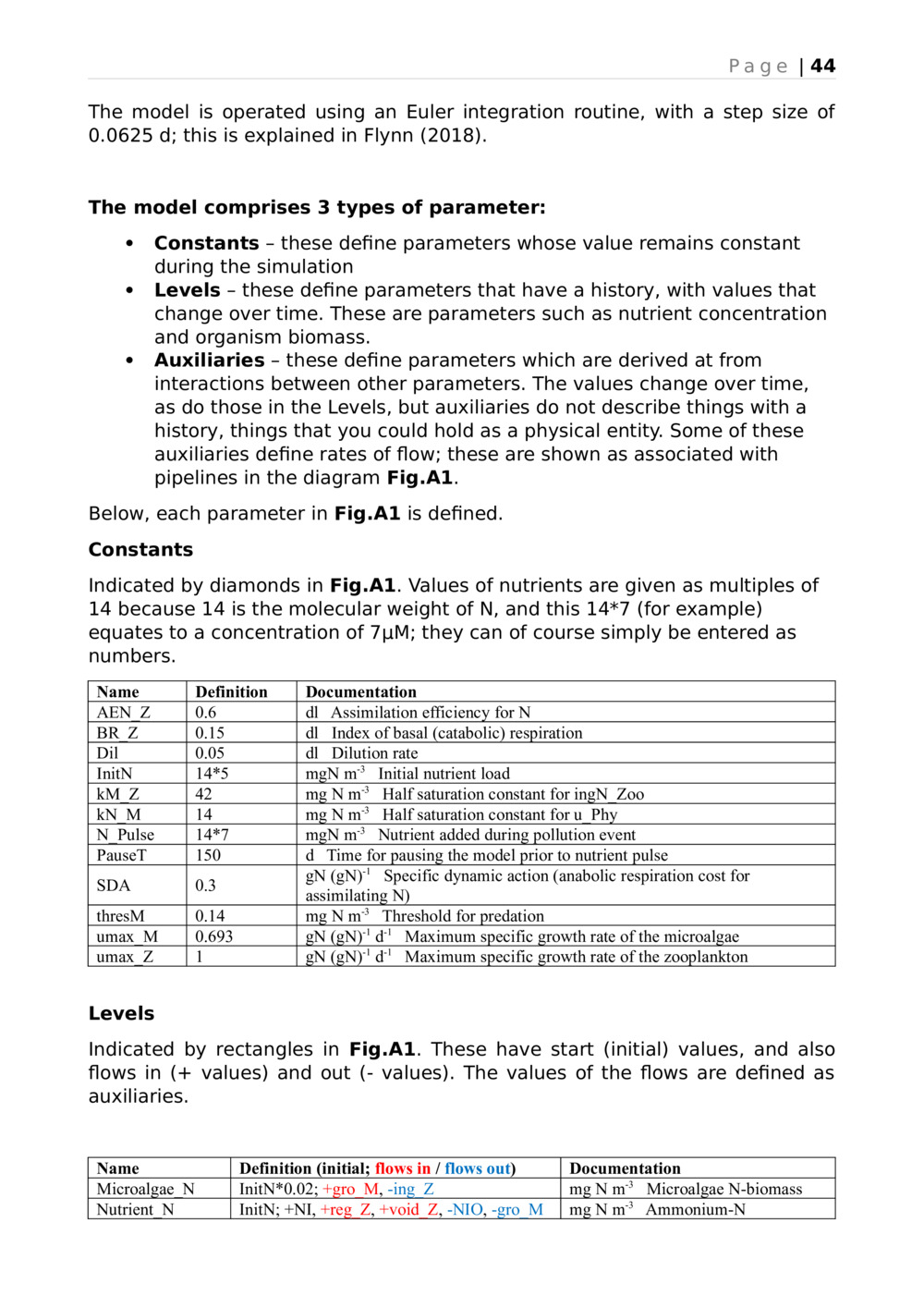 Eutrophication Translation_43