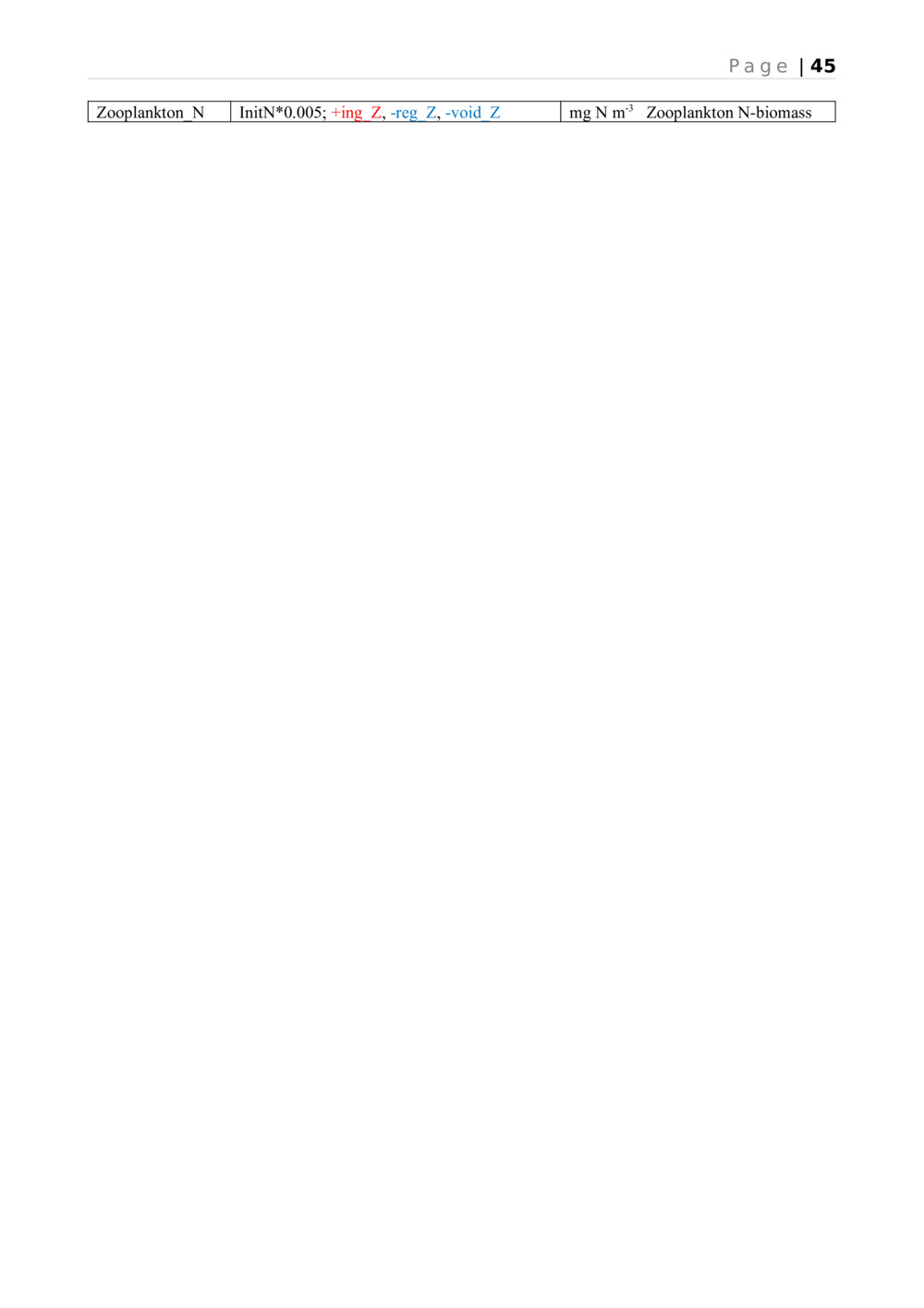 Eutrophication Translation_44