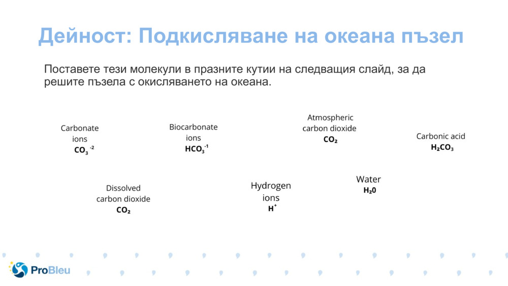 Дейност: Подкисляване на океана пъзел
