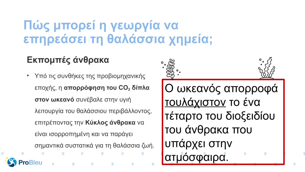 Πώς μπορεί η γεωργία να επηρεάσει τη θαλάσσια χημεία;