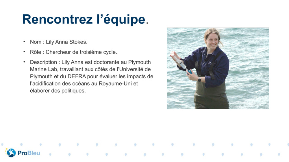 Nom : Lily Anna Stokes