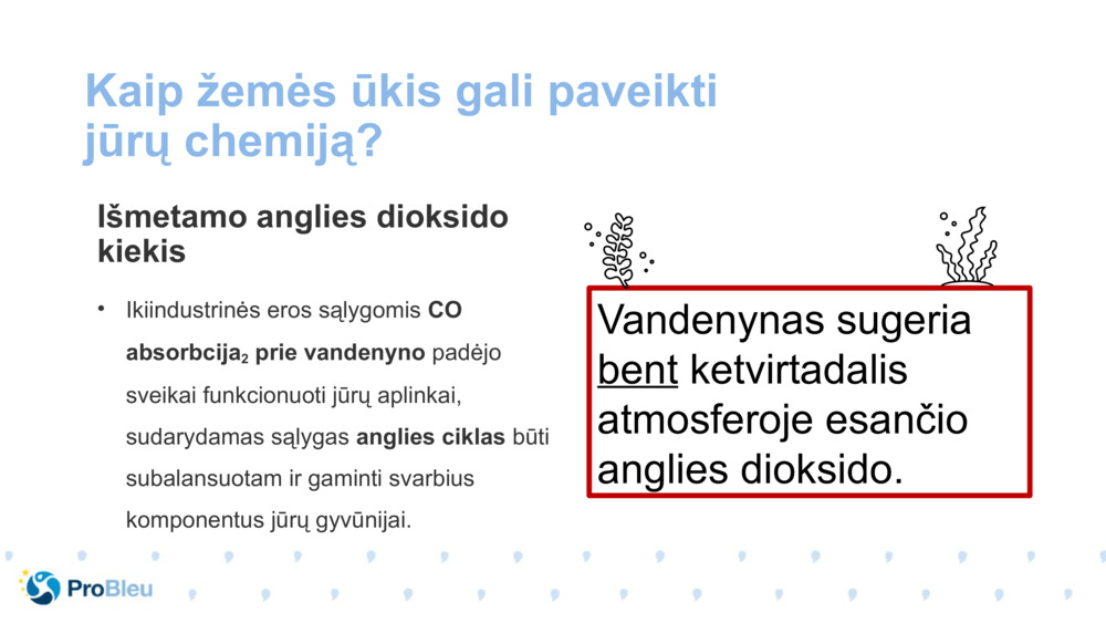 Kaip žemės ūkis gali paveikti jūrų chemiją?