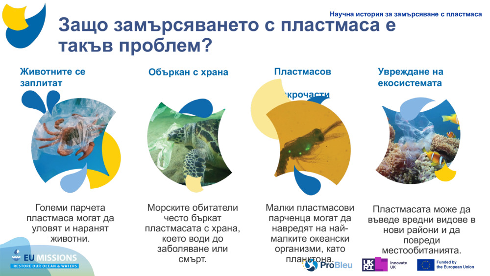 КАЧВАНЕ НА ТЕСТОВИ ПЛАСТМАСИ