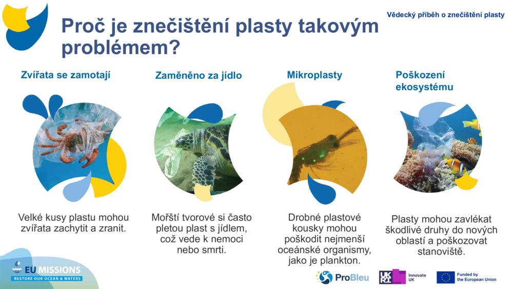 TESTOVÁNÍ PLASTŮ UPLOAD