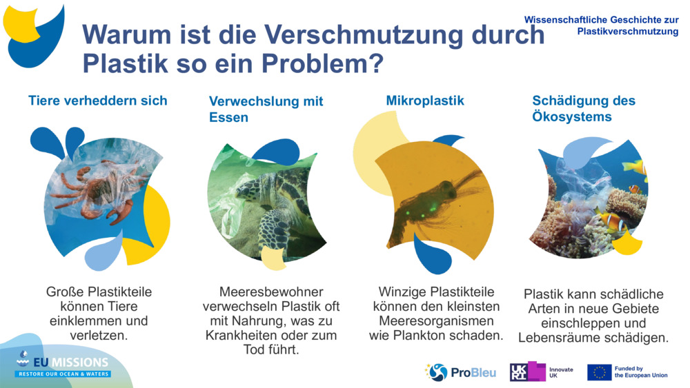 TEST KUNSTSTOFFE HOCHLADEN