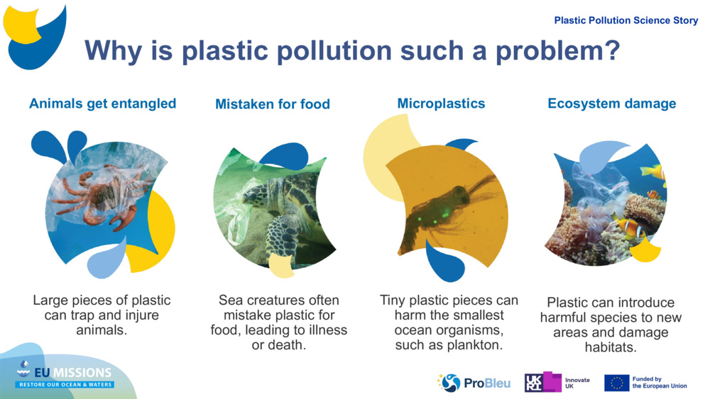 TEST PLASTICS UPLOAD