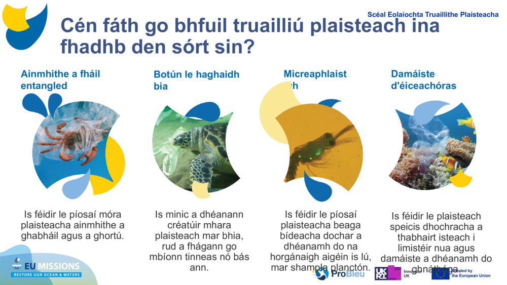 TÁSTÁIL UASLÓDÁIL PLAISTIGH