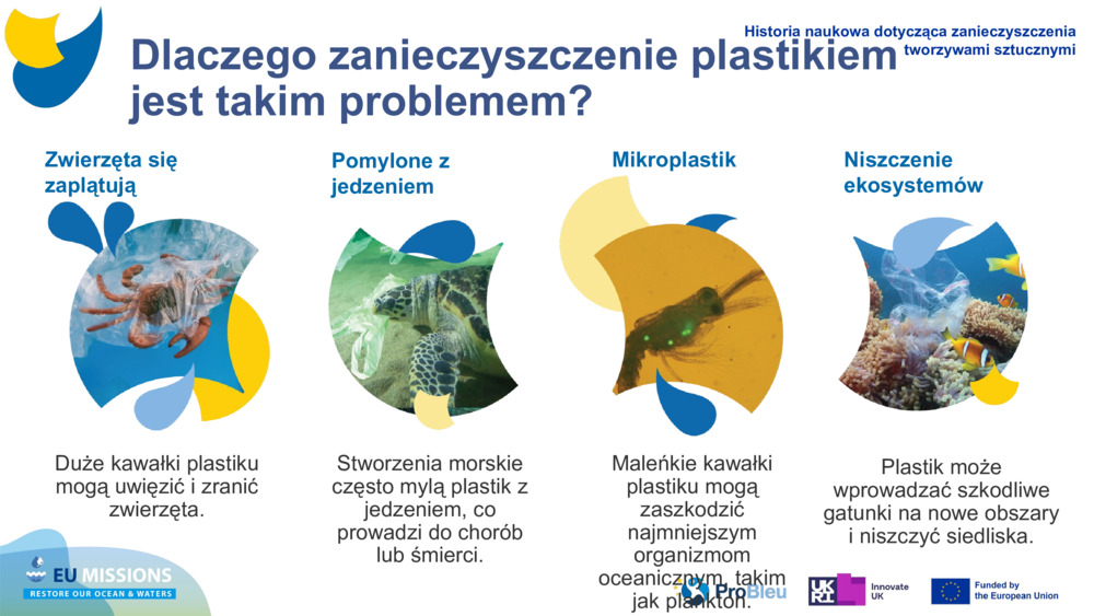 PRZESYŁANIE TESTOWYCH TWORZYW SZTUCZNYCH