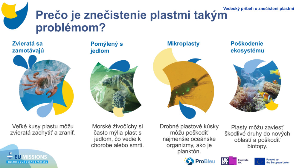 NAHRÁVANIE TESTOVACÍCH PLASTOV