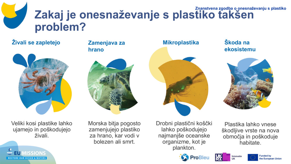 NALAGANJE PRESKUSNE PLASTIKE