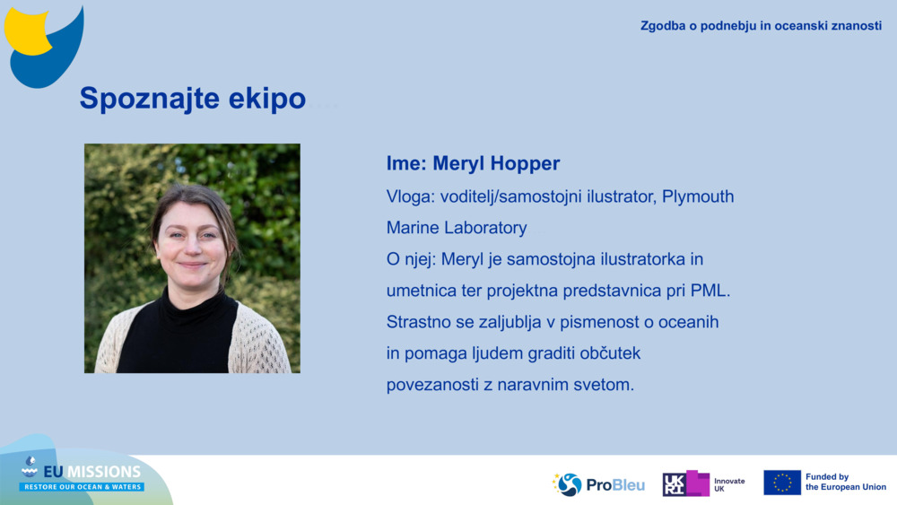 Uvodni test o podnebnih spremembah