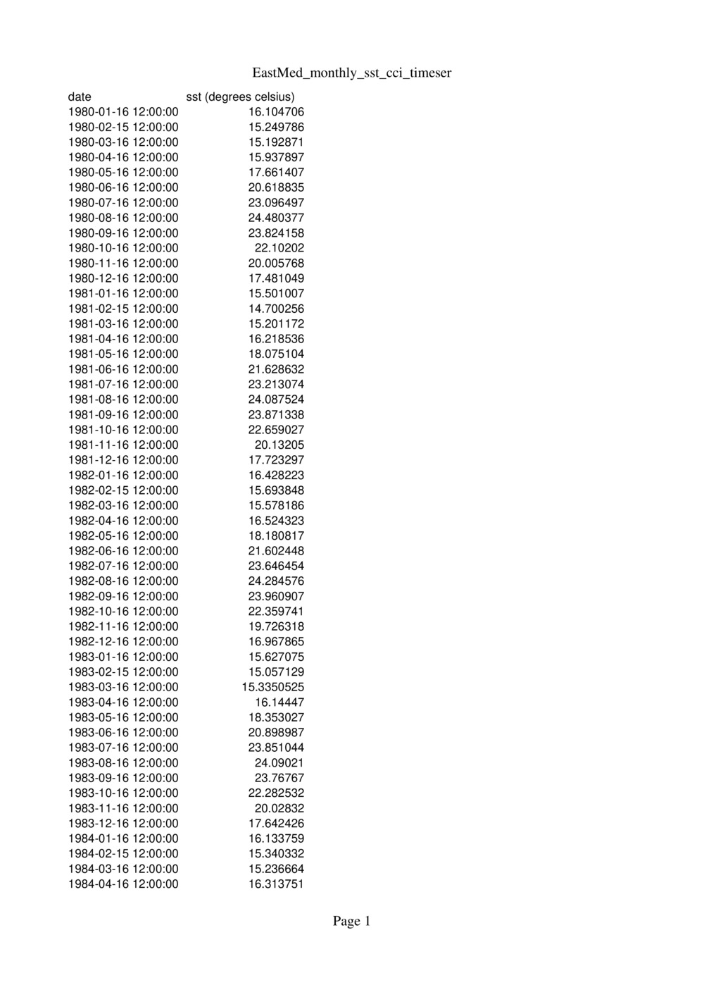 Edit Worksheet Upload